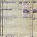Documentos correspondientes a Causa General del A.H.N.Subdirecc